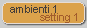 giorno